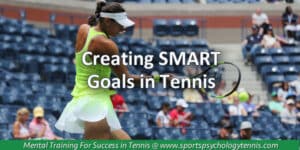 SMART Tennis Goals
